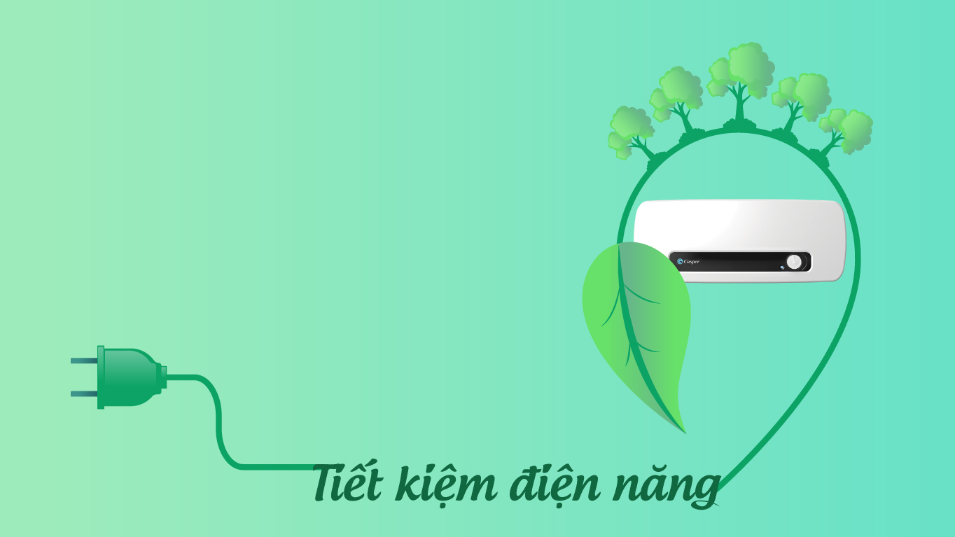 binh-nuoc-nong-casper-tiet-kiem-dien Công nghệ tiết kiệm điện của bình nóng lạnh Casper