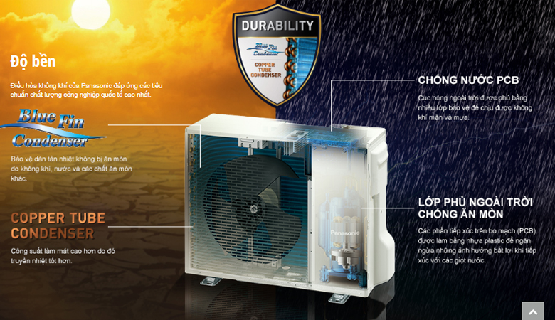 Điều hòa Panasonic độ bền cao dàn đồng, cánh tản nhiệt màu xanh