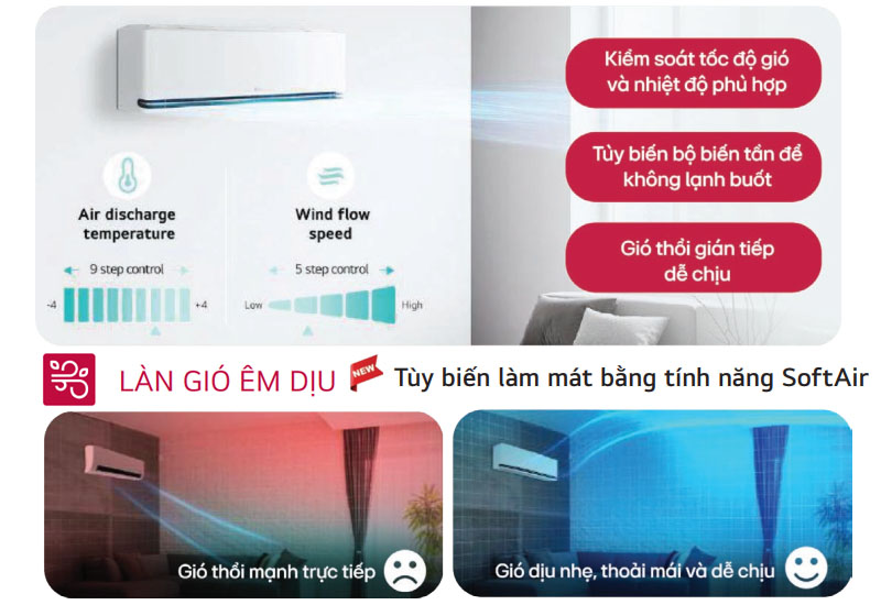 Điều hòa LG SoftAir