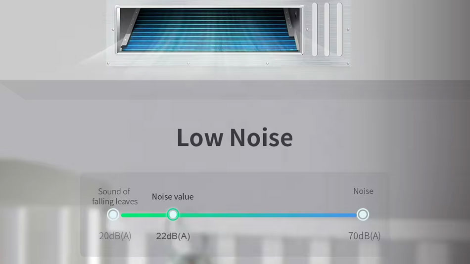 Tính năng tự làm sạch X-Fan Điều hòa nối ống gió Gree GDC36S6I/GMC36S6I