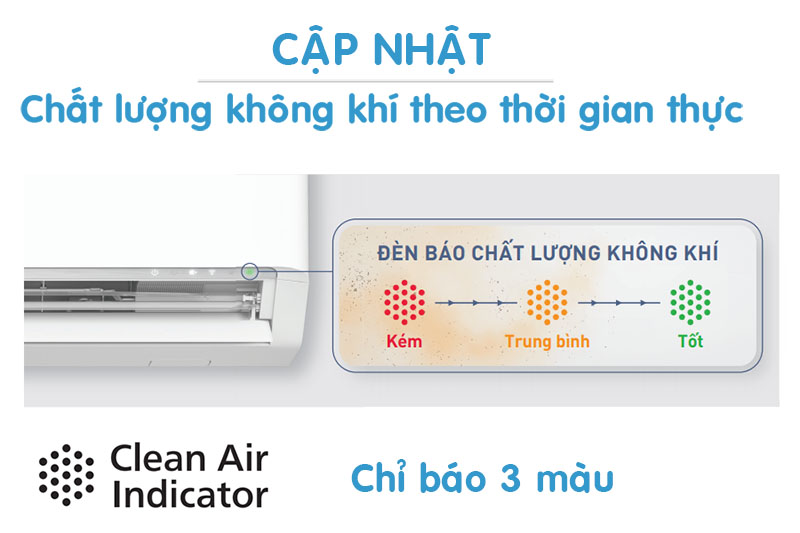 Điều hòa Panasonic Clean Air Indicator