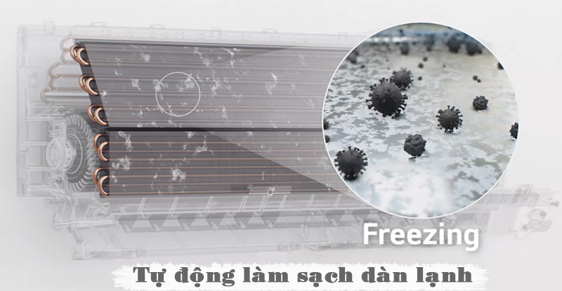 Điều hòa tự động làm sạch dàn lạnh