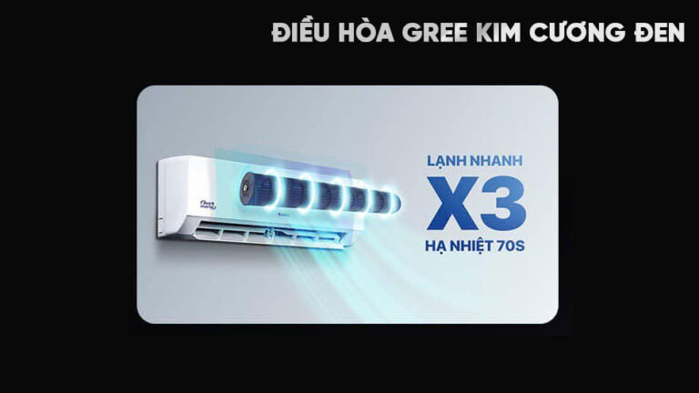 e51e25a0-51da-4477-bd98-dc5f45ccc022 điều hòa Gree BD9CN làm lạnh nhanh