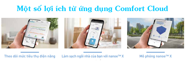 Lợi ích từ ứng dụng Panasonic Comfort cloud