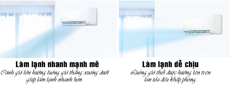 Điều hòa Panasonic công nghệ làm lạnh nhanh P-tech