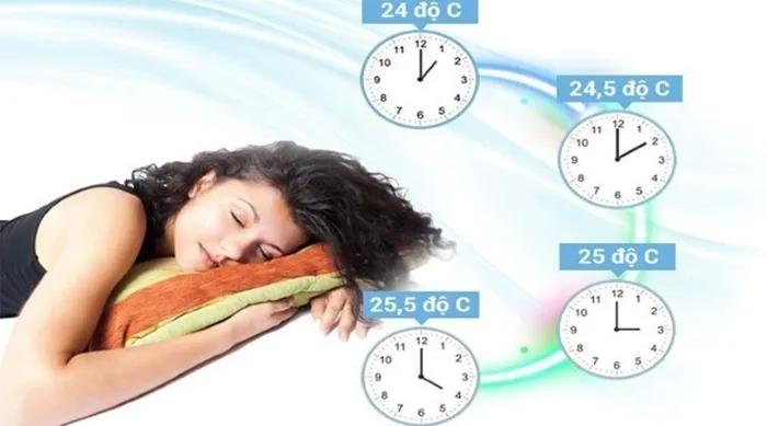 sleep-10 điều hòa Midea inverter lắp phòng nhỏ