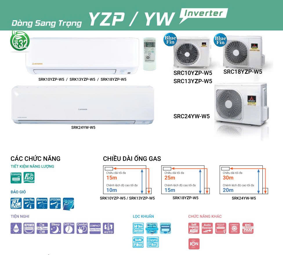 điều hòa Mitsubishi Heavy inverter 9000BTU SRK10YZP-W5